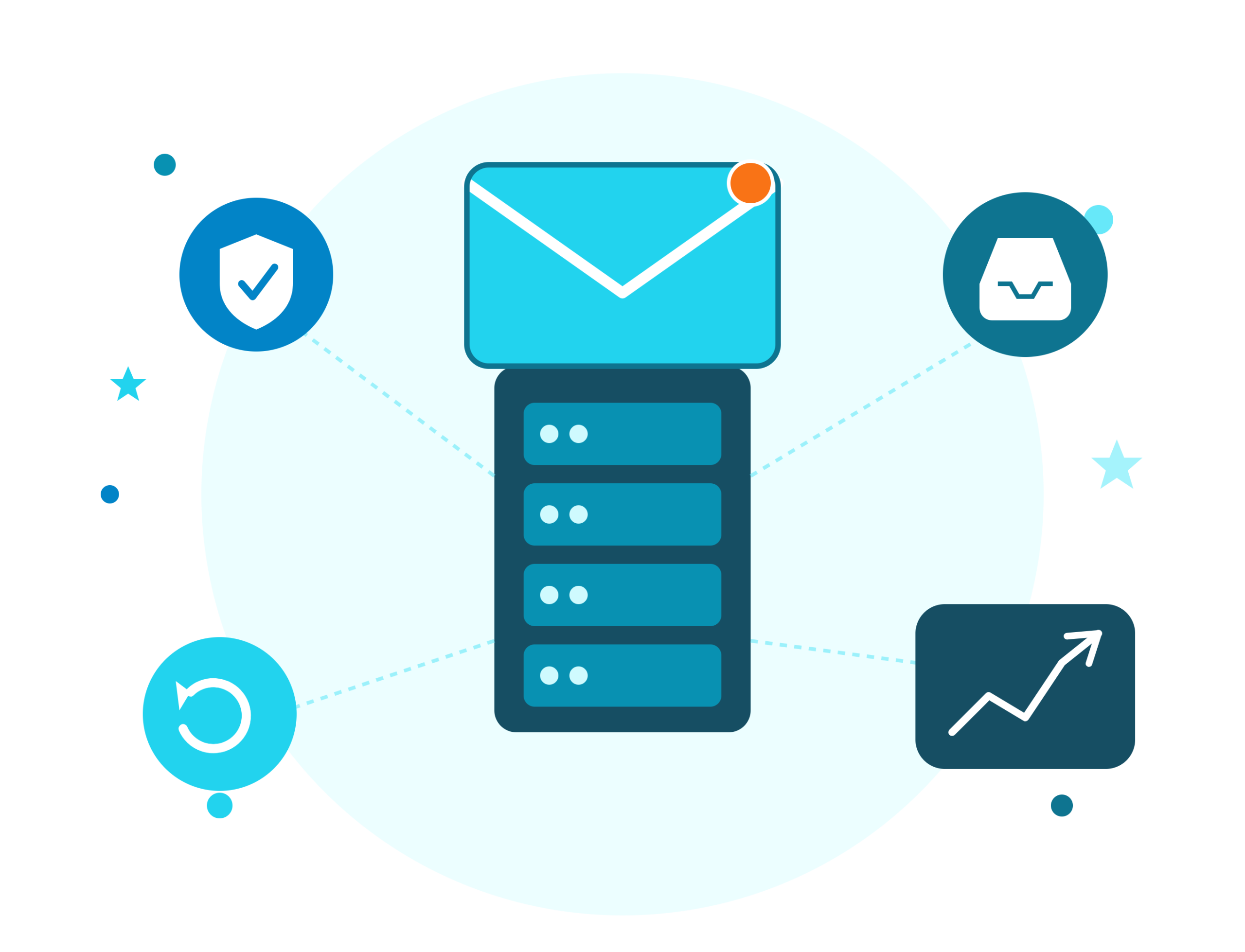 Kesintisiz ve Güvenli Kurumsal Mail Hosting